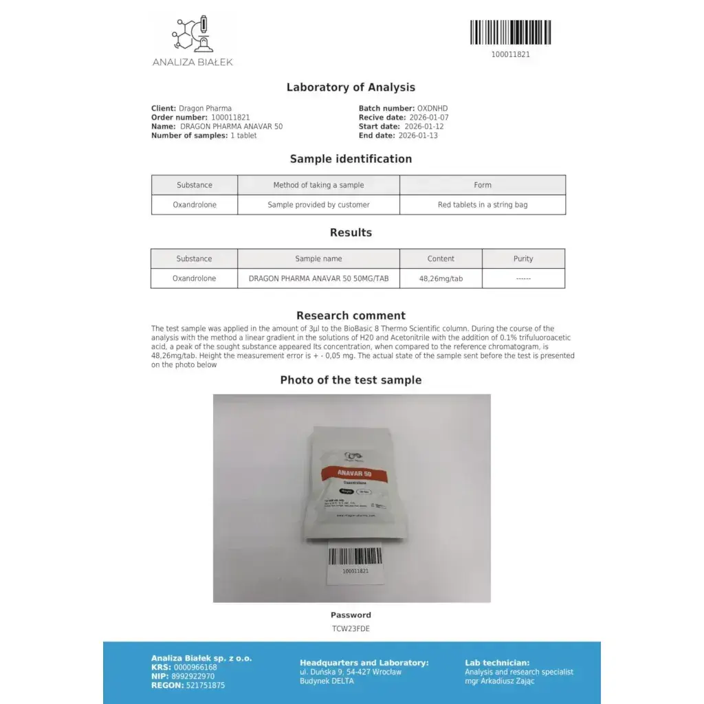 Anavar 50 mg