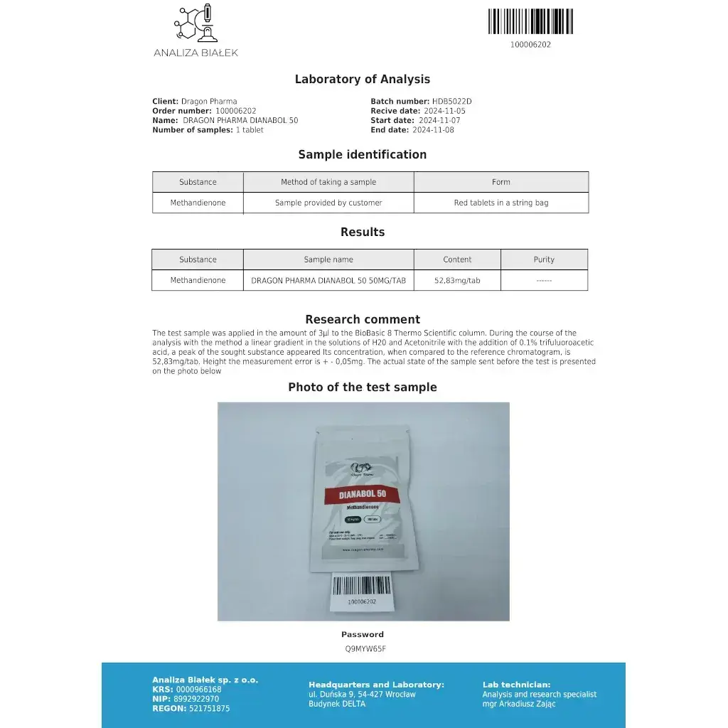 Dianabol 50 mg