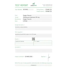 Cypionat 250 lab test result (2026-03-20)